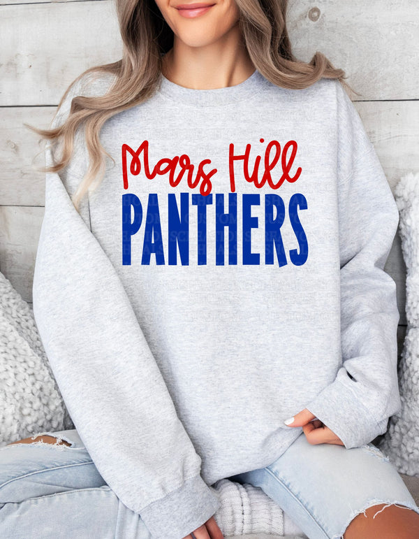 Mars Hill Panthers Script